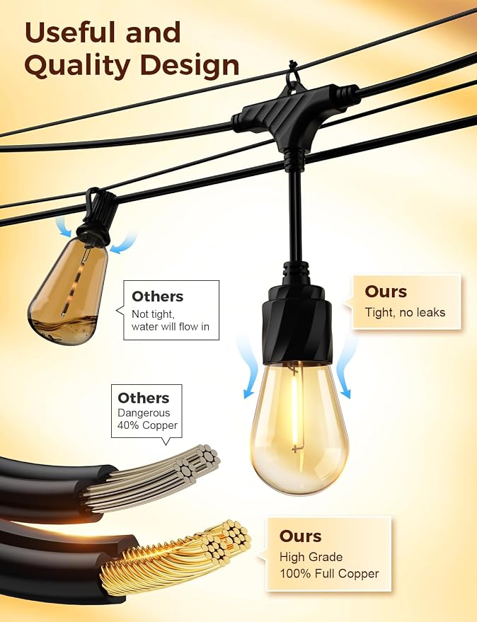 XMCOSY+ Outdoor String Lights, 96FT Patio Lights with 32 LED Bulbs | Shatter-resistant build, waterproof hanging lights for porch, backyard, garden, party and balcony decor