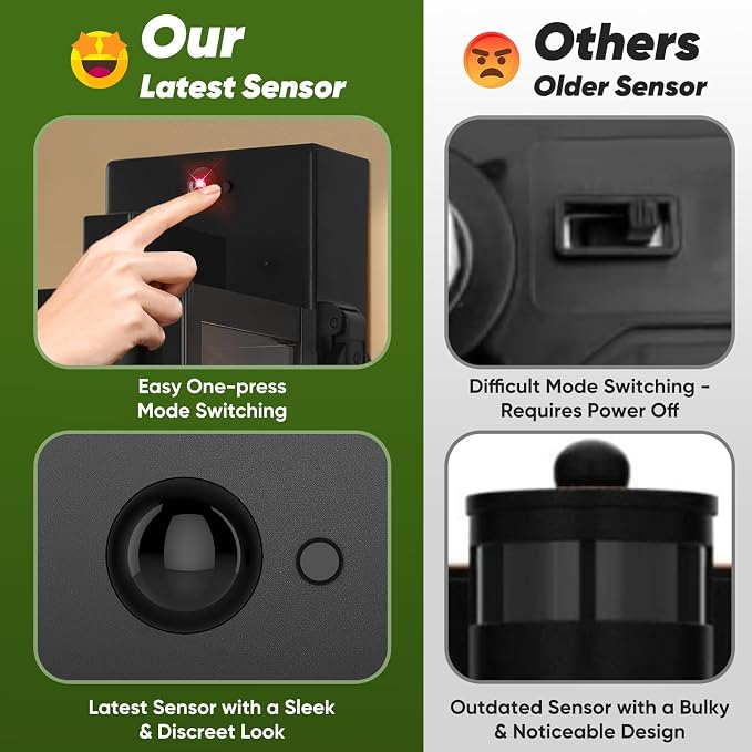 Upgraded Motion Sensor Outdoor Wall Light with Outlet, Black | UL-listed Extra Power Socket, Auto ON/OFF, 3 Lighting Modes, Waterproof, Rust-Resistant, Durable Metal & Clear Glass