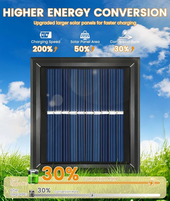 12 Pack Solar Pathway Lights Outdoor Waterproof, Bright Solar Garden Lights | Auto On/Off, Solar Lights Outdoor for Yard, Sun-Powered Landscape Lights for Path Walkway Lawn Driveway Patio Decor