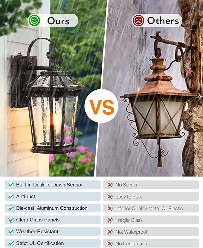 VIANIS 2-Pack Oil Rubbed Bronze Outdoor Lights Wall Mount, Dusk to Dawn Wall Lights for House Outside, Aluminium Modern Porch Lights Sconce, Exterior Wall Lantern Fixture with Waterproof, Anti-Rust