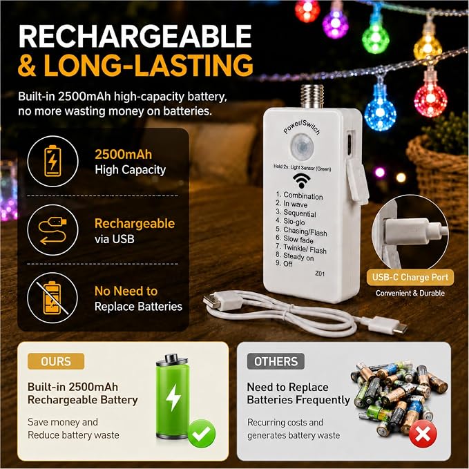 Crystal Globe String Lights 2500mAh Rechargeable Battery Operated | 16FT 50LED Outdoor Waterproof with Remote, Timer & 8 Modes, Fairy Lights for Yard Garden Patio Wedding Christmas (Multicolor)