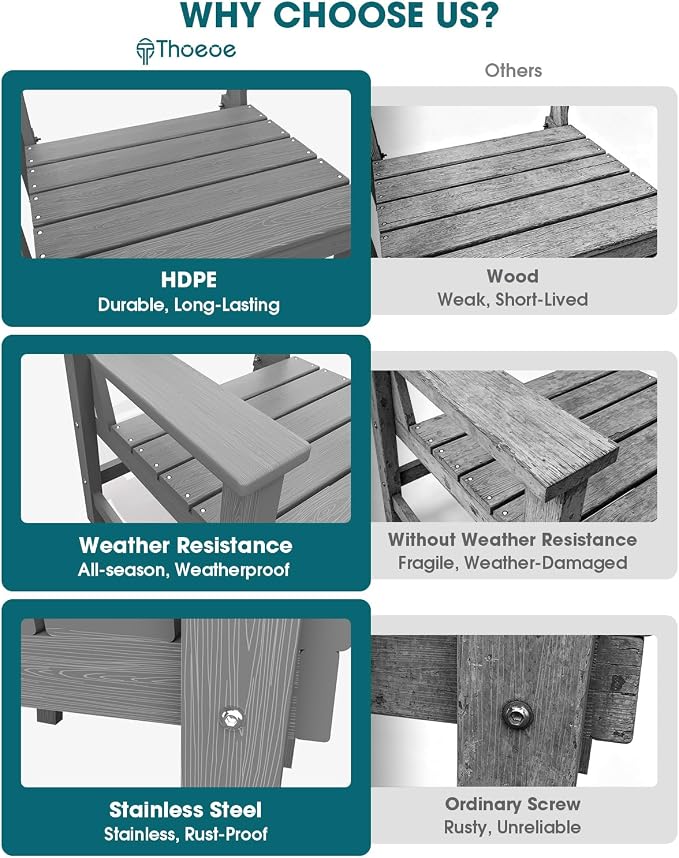 THOEOE 5 Piece Outdoor Dining Set, Patio Dining Table and 4 Chairs, All-Aluminum Frame, All-Weather HDPE Outdoor Furniture with Umbrella Hole for Garden, Lawn, Poolside, Grey