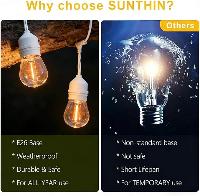 SUNTHIN 50FT Outdoor White String Light with 16 1W LED Shatterproof Filament Bulb for Patio Lights, Backyard, Porch, Party Lights