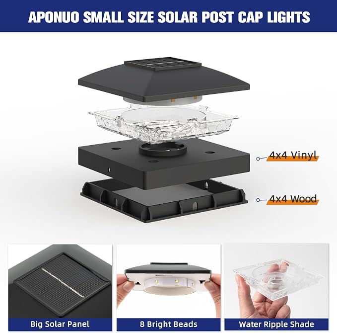 APONUO Solar Post Cap Lights for 4x4 Posts - IP64 Waterproof, 3000K LED, No-Wire Fence Lights & Deck Lights for Patio Garden Yard Patio, Black-Warm White, 20 Pack