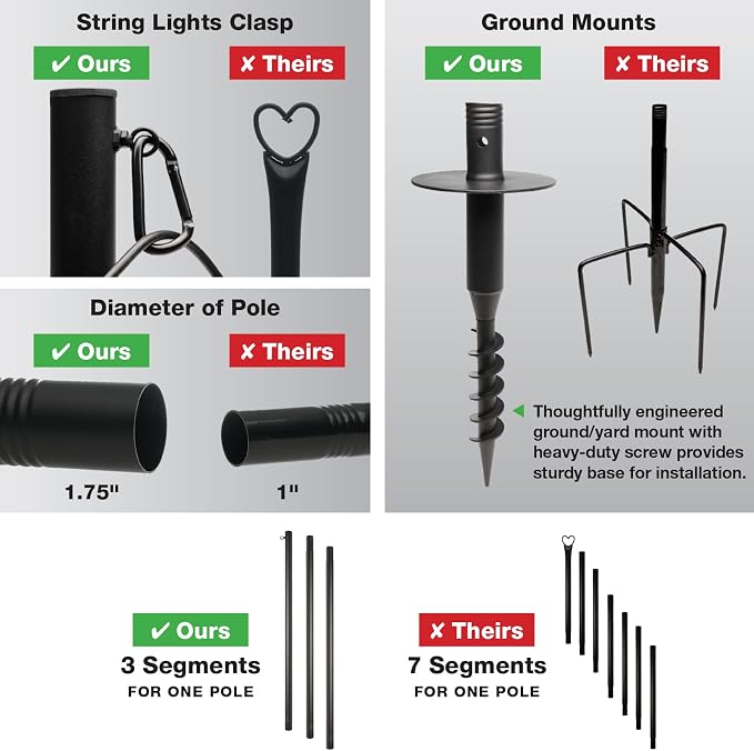 EXCELLO GLOBAL PRODUCTS Premium String Light Poles - 4 Pack - Extends to 10 Feet – Yard Mount (Grass/Dirt) | Yard Mount, Grass/Dirt