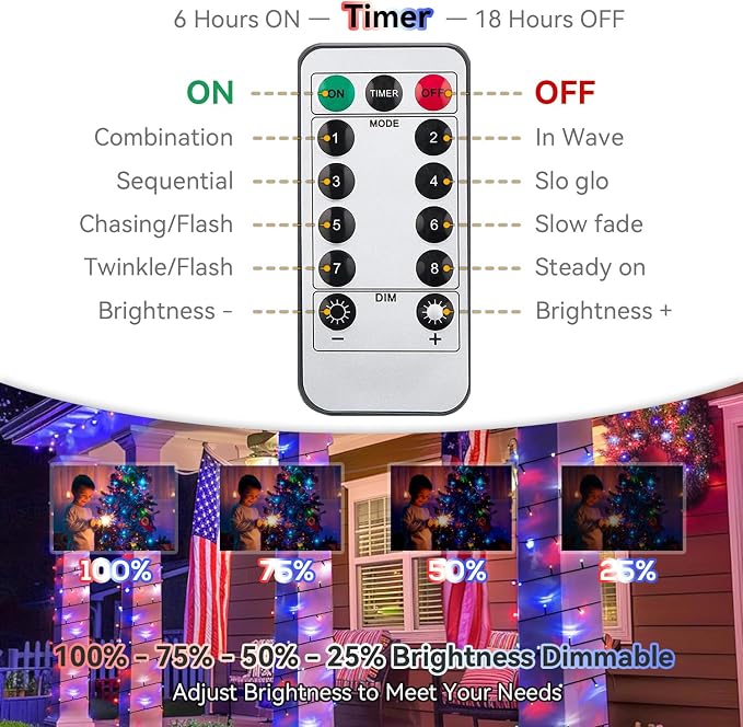 100LED Red White and Blue Lights for 4th of July Decoration, 33Ft Battery String Lights Indoor Outdoor Waterproof, 8 Modes Lights for Independence Day American Flag Holiday