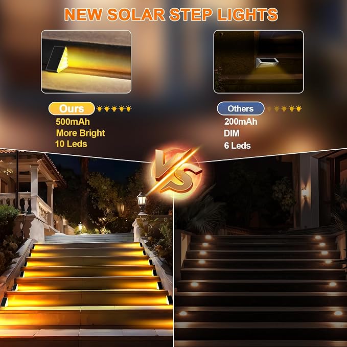 AUDLES Solar Stair Lights,12 Pack Warm White Step Lights Outdoor Waterproof | LED Solar Deck Light for Outside, IP67-WATERPROOF Light Decor for Stair, Front Step, Front Porch, Patio and Backyard(Brown)