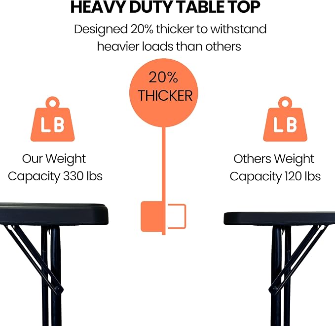 BTEXPERT Set of 5, Fold-in-Half Folding Utility Table 4Feet Lightweight Height Adjustable Portable Carrying Handle Indoor Outdoor Picnic Camping Office Home Party Easy to Clean Store Care Black