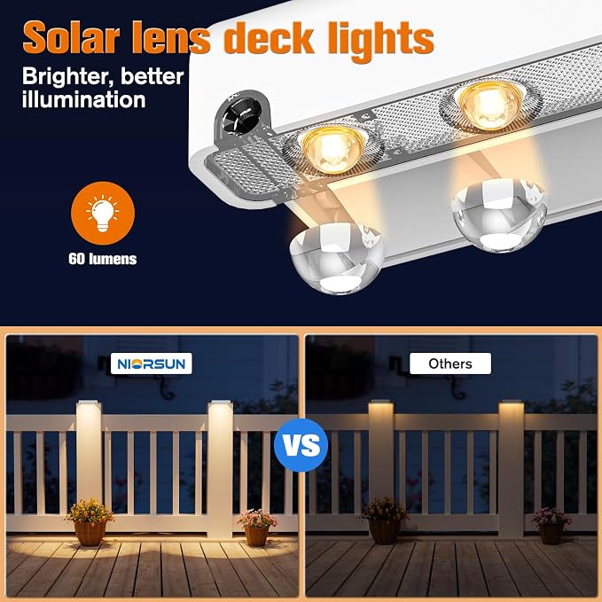 Solar Fence Lights Outdoor 20 Pack, IP65 Waterproof Large Size LED Solar Deck Lights with Lenses, Auto ON Off Warm White Step Lights for Outside, Patio, Fence, Yard and Railing Decor (White)