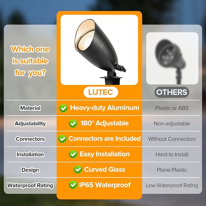 LUTEC 12V Low Voltage Landscape Lighting, Die-cast Aluminum Spot Lights with Connectors, IP65 Waterproof Outdoor Landscape Spotlights, 5W 550LM Warm White 3000K for Tree Garden Yard Pathway, 4 Pack