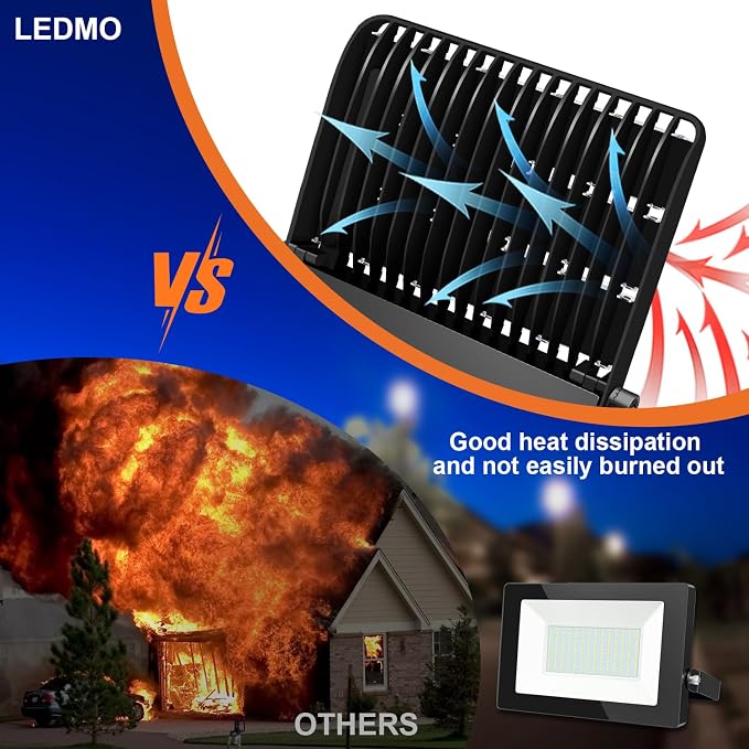 ledmo 360W LED Stadium Flood Lights Outdoor Adjustable Mount | Super Bright 42000LM 5000K LED Arena Lights Commercial Lighting Fixture for Garage Yard