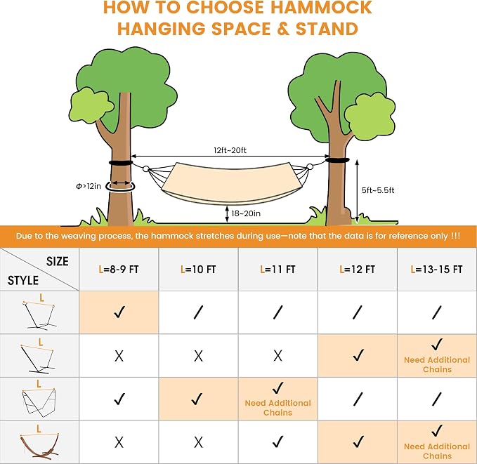 Lazy Daze Hammocks Camping Hammock with Curved Spreader Bar, Portable Hammock with Tree Straps, Carrying Bag, Carabiners for Outside, Hiking, Outdoors, 450lbs Capacity, Aqua