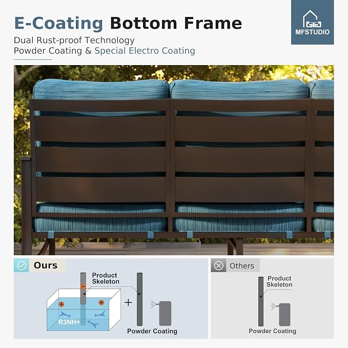 MFSTUDIO 4 Piece Patio Conversation Sets, All Weather Metal Frame Outdoor Furniture Set Patio Sofas with 1 x 45 Rectangular Fire Pit Table,1 x 3-Seat Sofa, 2 x Swivel Chairs, Peacock Blue Cushion