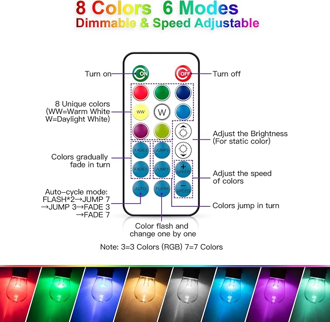 Multicolor 48FT LED Outdoor Patio String Lights with Remote, White | Plug in, 8 Lighting Modes, 15+2 S14 RGB Edison Bulbs, Dimmable, Shatterproof, Waterproof, Linkable, for Wedding Birthday Yard