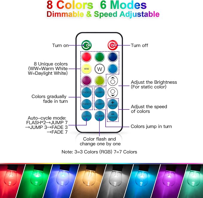 Multicolor 96FT(2x48FT) LED Patio String Lights with Remote, White | Plug in, 8 Lighting Modes, 30+5 S14 RGB Edison Bulbs, Dimmable, Shatterproof, Waterproof, Connectable, for Engagement Wedding