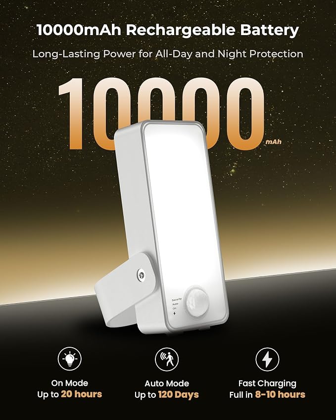 Motion Sensor Outdoor Light, 10000mAh Rechargeable Battery Operated Outdoor Lights with Remote, 3 Modes, Dimmable & 3CCT, Waterproof IP65 Outdoor Security Lights for Shady Areas, Porch, Patio, Garage