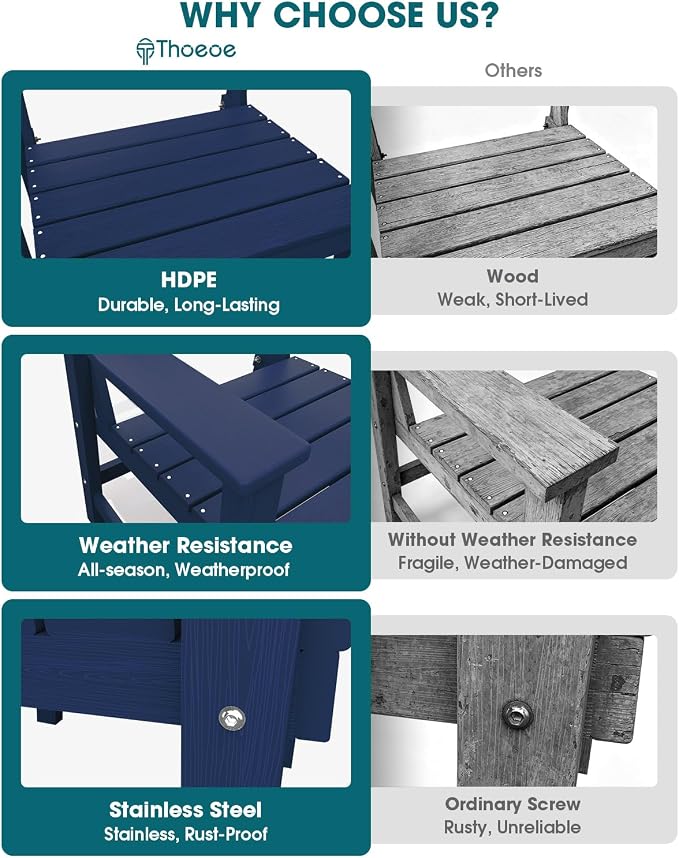 THOEOE 5 Piece Outdoor Dining Set, Patio Dining Table and 4 Chairs, All-Aluminum Frame, All-Weather HDPE Outdoor Furniture with Umbrella Hole for Garden, Lawn, Poolside, Navy Blue