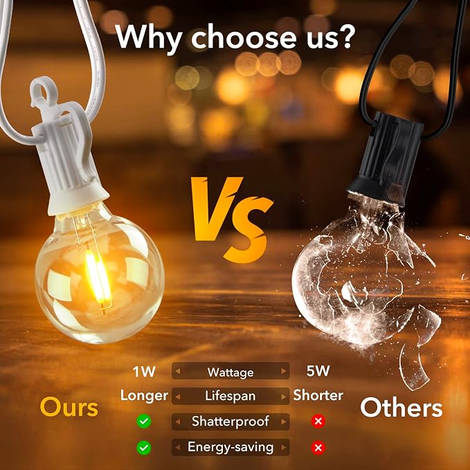 Outdoor String Lights, 50FT 25 LED Bulbs IP65 Waterproof Patio Lights | Shatterproof Dimmable Hanging Connectable G40 Globe LED Outdoor Lights for Christmas, Backyard, Bistro, Porch