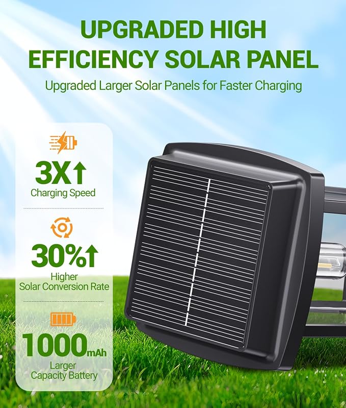 Solar Pathway Lights Outdoor, 12 Pack Upgraded Solar Garden Lights Solar Powered, Solar Lights Outdoor Waterproof IP65, 15 Hours Outdoor Solar Lights for Yard Patio Landscape Walkway Driveway Decor