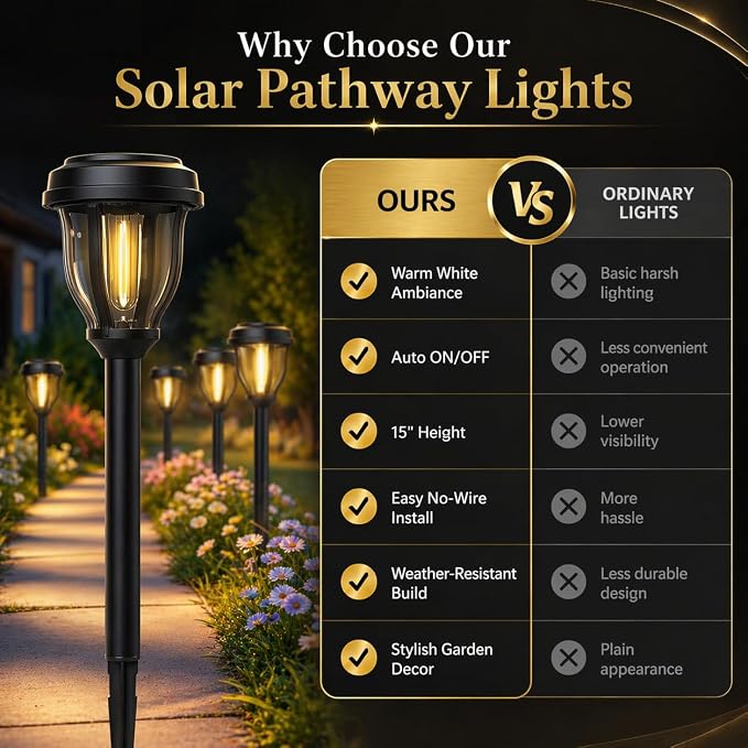DERAYSION 12 Pack Solar Lights Outdoor, Solar Pathway Lights Auto On/Off Waterproof Garden Landscape Lighting for Path, Yard, Walkway, Driveway Decor