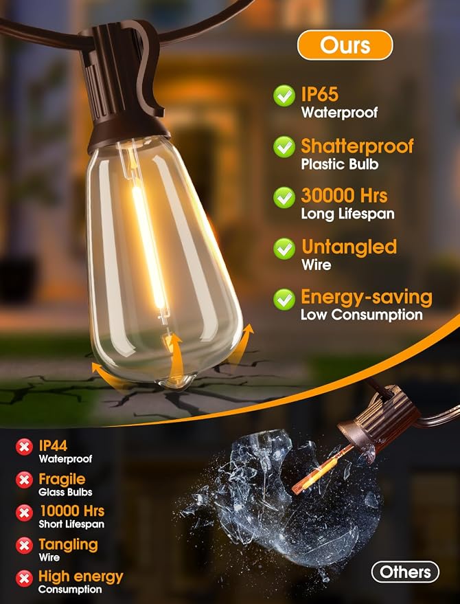 25FT Outdoor String Lights, Patio Lights with 10+1 LED Dimmable Waterproof Shatterproof Linkable ST38 Bulbs for Fence Porch Gazebo, Brown