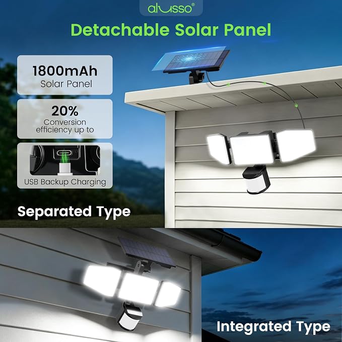 ALUSSO Solar Lights Outdoor Motion Sensor, 400LM LED Security Lights w/Remote, Dusk to Dawn/Auto/On Time Modes, CCT Adjustable 3000K-6500K, Dimmable IP54 Flood Wall Light for Garden Yard(1 Pack)