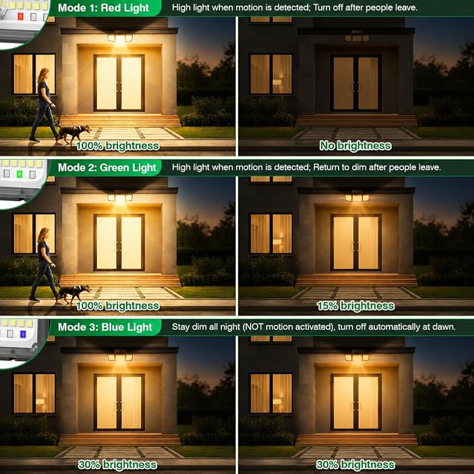 Solar Outdoor Lights Motion Sensor, 2500LM 286 LED Security Flood Lights with Visual Battery & Mode Display, 3 Lighting Modes, IP65 Waterproof 3-Head Wide Angle for Garage, Yard, Patio (2P Warm White)