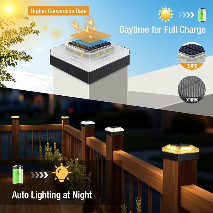 4x4 Solar Post Cap Lights Outdoor 4 Pack, 3 Color Modes/Dusk to Dawn/IP65 Waterproof, Fits 4x4 Vinyl/PVC Wood Posts Top, Black LED Fence Topper Light for Deck, Porch, Backyard