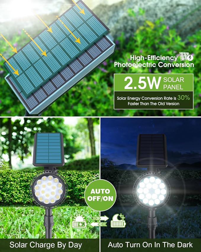 DBF Solar Outdoor Lights, 600LM Solar Spot Lights Outdoor Waterproof with 2 Lighting Modes, Adjustable Head & Solar Panel Landscape Spotlights for Flag Garden Yard Driveway Patio(Cool White, 4 Pack)