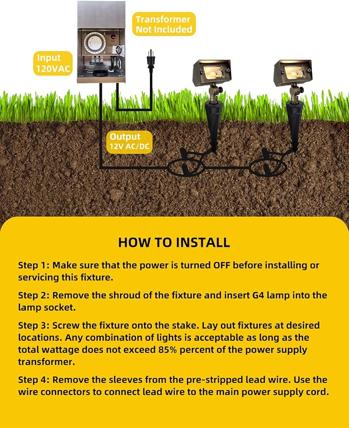 COLOER Brass Small Rectangular Flood Lights Outdoor 6 Pack with 3W 2700K Warm White LED G4 Bulb, 12V Low Voltage Landscape Outside Lights for House Illuminating Signs, Walls and Tree