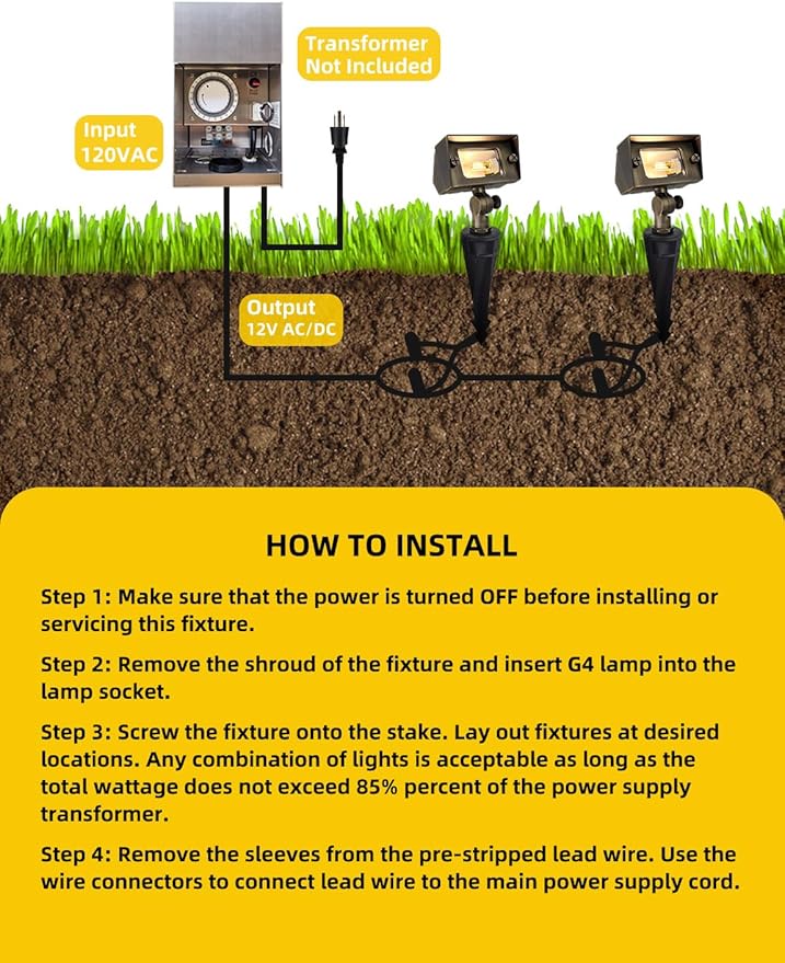 COLOER Brass Small Rectangular Flood Lights Outdoor with 3W 2700K Warm White LED G4 Bulb, 12V Low Voltage Landscape Outside Lights for House Illuminating Signs, Walls and Plant Material