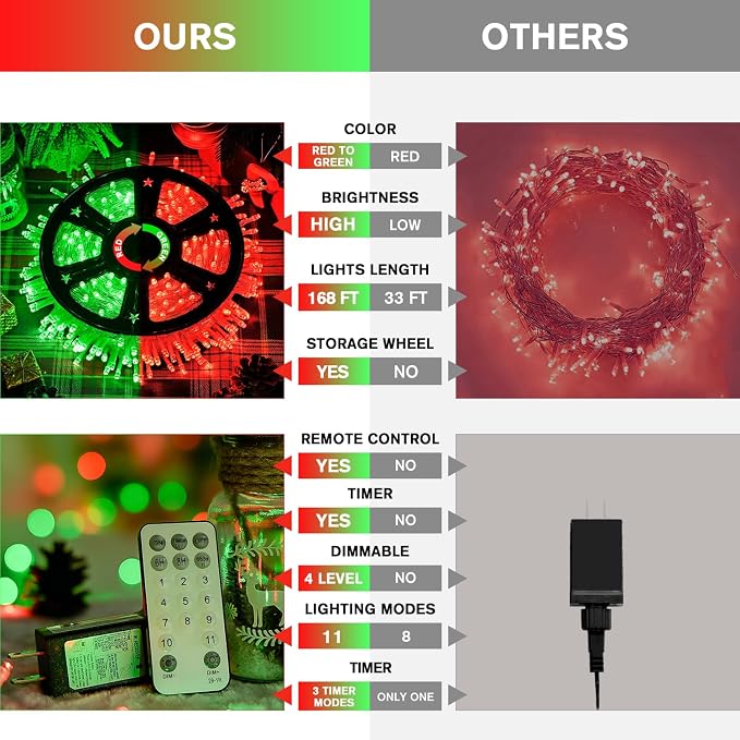 JMEXSUSS 168ft 600 LED Red to Green Halloween Lights Outdoor Indoor | Red Green Color Changing Christmas Lights, Christmas Twinkle String Lights Plug in for Tree Porch Yard Halloween Decorations