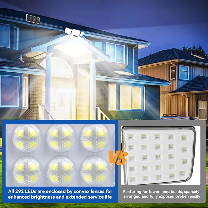 Aialun Solar Lights Motion Sensor Outdoor,5000mAh 292 LEDs 3600LM Bright 8500K Oversized Solar Security Flood Lights Outside Waterproof IP65,Remote Control,Dusk to Dawn 3 Modes for Backyard,Garage