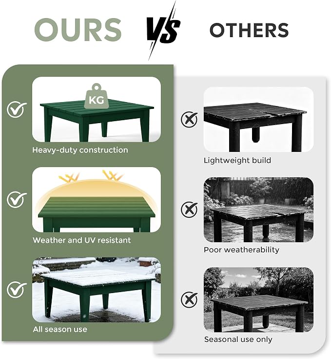 WestinTrends Ashore Outdoor Coffee Table, 32 Inch All Weather Poly Lumber Adirondack Patio Coffee Table Square Low Table, Dark Green