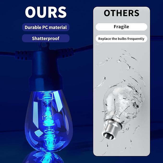 CAWWS Outdoor String Lights 27FT, Color Changing Patio Lights, Waterproof | 10 Shatterproof LED Bulbs, Multicolor & Warm White, Dimmable, IP67 Waterproof, APP & Remote, Custom Colors, 24V Low Voltage
