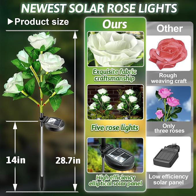 Anordsem Solar Garden Lights Outdoor: Waterproof Fabric Roses - Red LED Flower Decorations for Yard Patio Path Cemetery Grave - Birthday Gifts for Women Mom Wife - 4 Pack White
