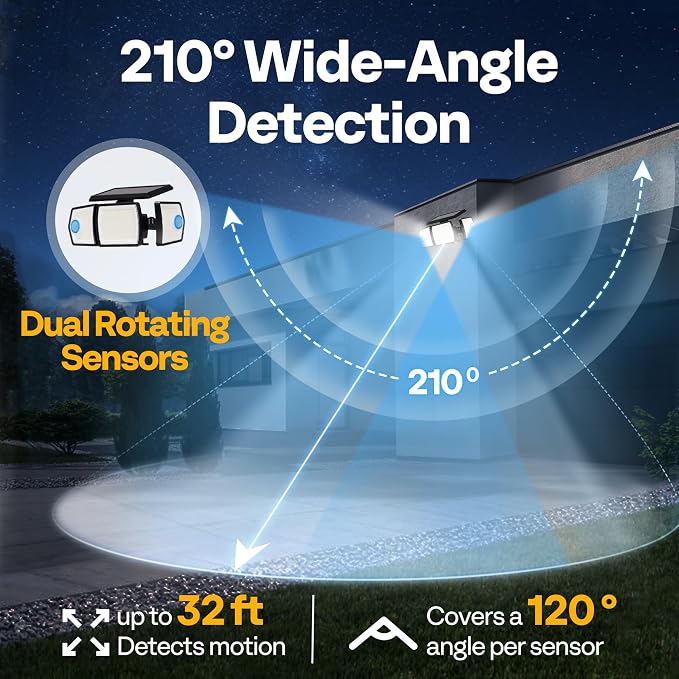 VIVOHOME Linkable Solar Flood Lights Outdoor, Dual Roating Motion Sensor | Solar Lights Outdoor with 3 Heads, 2500LM, IP65 Waterproof, Solar Powered Security Lights for Outside, Yard, Porch, Patio