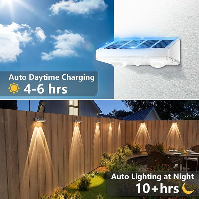 Solar Fence Lights,24 Pack Solars Deck Light,Warm White Color,Outdoor Bulb Waterproof Led IP65,Power Patio Lamp with Lenses for Outside/Backyard/Railing/Yard(White)