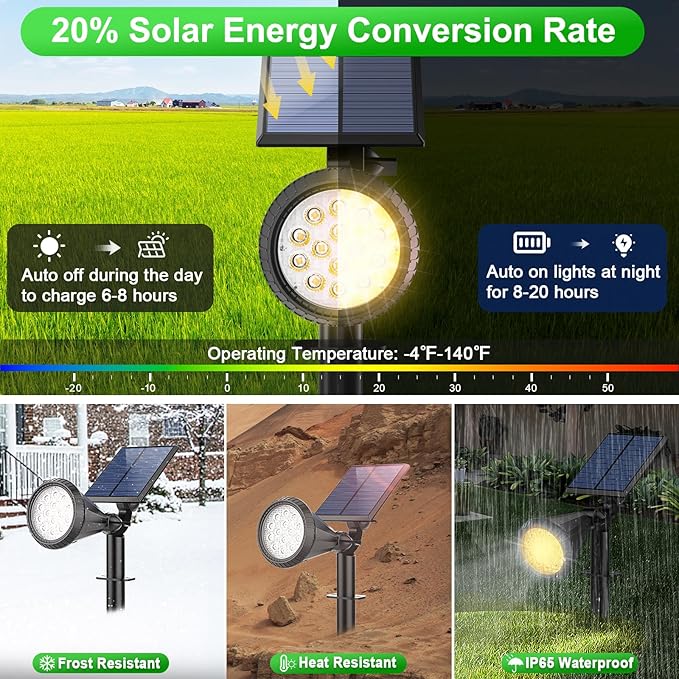 Tadyreal Solar Spot Lights Outdoor Waterproof 180° Adjustable Solar Powered Landscape Lights for Yard 4 Lighting Modes Solar Spotlights for Pathway Garden Outside Wall Pool Porch (2 Pack, Warm White)