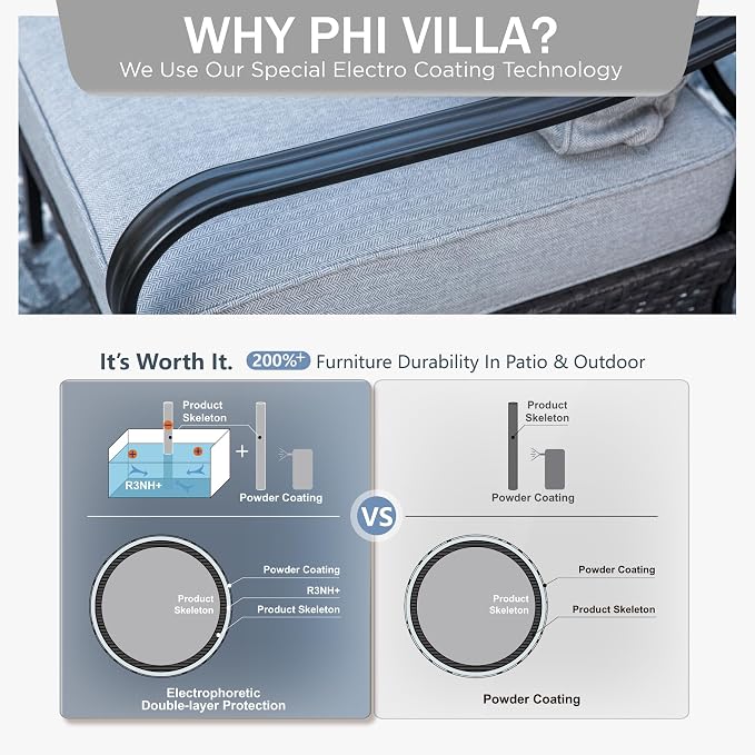 PHI VILLA Outdoor Porch Furniture Set, Upgraded Wicker & Metal Deep Seating Patio Furniture Conversation Set with Waterproof Thick Cushions for Balcony, Yard (4 Pieces,Grey)