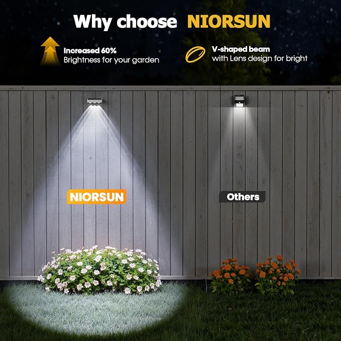 Solar Fence Lights, 12 Pack LED Outdoor Solar Deck Lights with Lenses, RGB Color, IP65 Waterproof, Solar Lights for Outside, Wall, Patio, Railing, Yard (White)