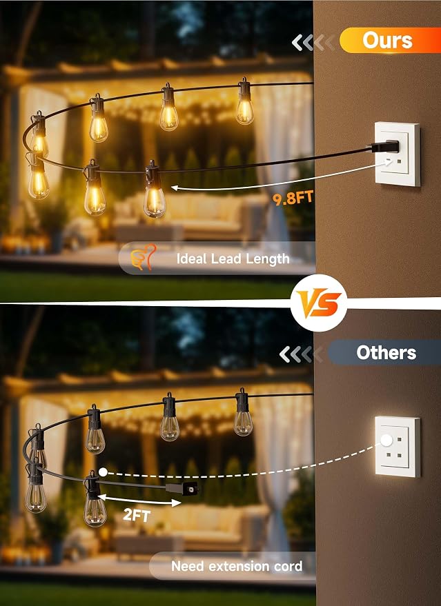 Minetom 31FT Outdoor String LED Patio Lights Waterproof,Shatterproof S14 Vintage Edison Bulbs,Commercial Grade Outside Hanging Lights Waterproof for Porch Deck Garden Backyard Balcony Cafe Bistro