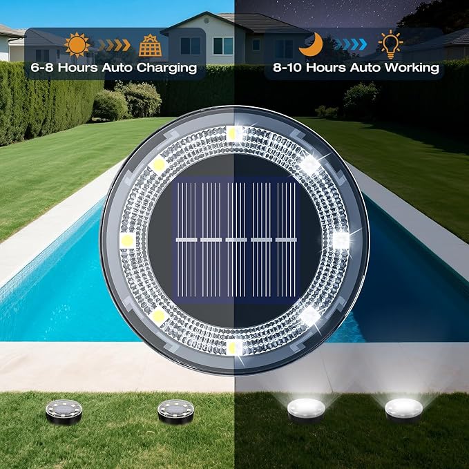 Mini Solar Ground Lights, 12 Pack 2.2 Inch Solar Lights Outdoor Waterproof, Mow‑Over Safe, Upgraded LED Flat Landscape Lighting for Outside Pathway Garden Patio Yard Driveway,Cold White