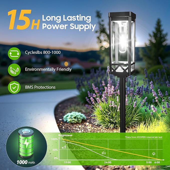 KOOPER Taller Solar Pathway Lights Outdoor, 2 Pack Upgraded Brighter Solar Garden Lights Solar Powered, Up to 15 Hours Outdoor Solar Lights for Yard Landscape Path Walkway Driveway （Cool White）