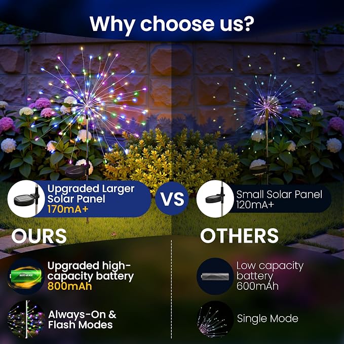8Pack Solar Lights Outdoor, Multicolor Firework Lights | 120LED Fireworks Lights Solar Powered, Waterproof Fairy Garden Lights Decor Outside for Yard Pathway Lawn Patio