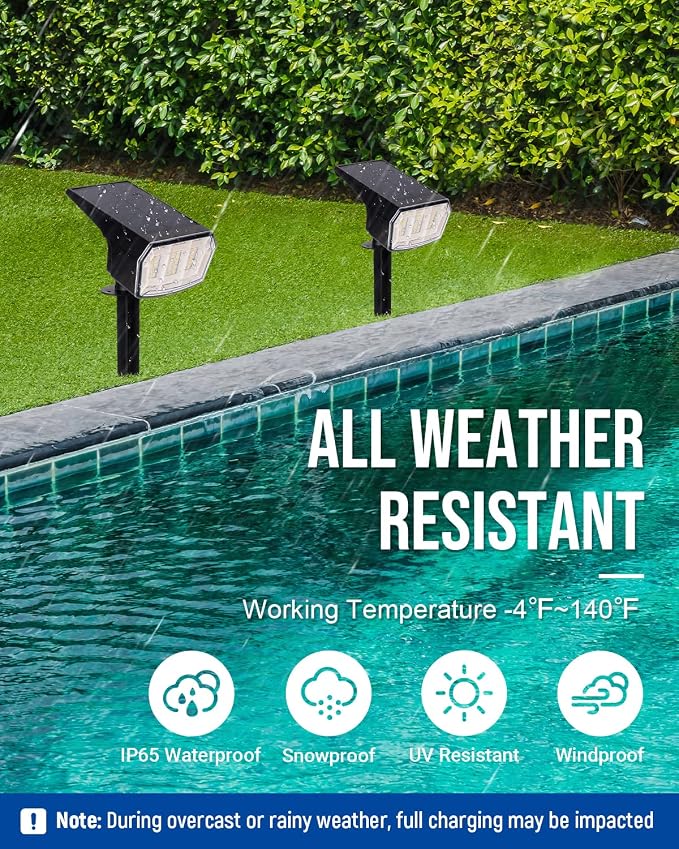 Solar Spot Lights Outdoor Waterproof, Solar Spotlights, 3 Packs, Cool White | 63 LED, 3 Lighting Modes, 120° Adjustable Solar Landscape Lights for Yard, Garden, House, Garage, Pathway
