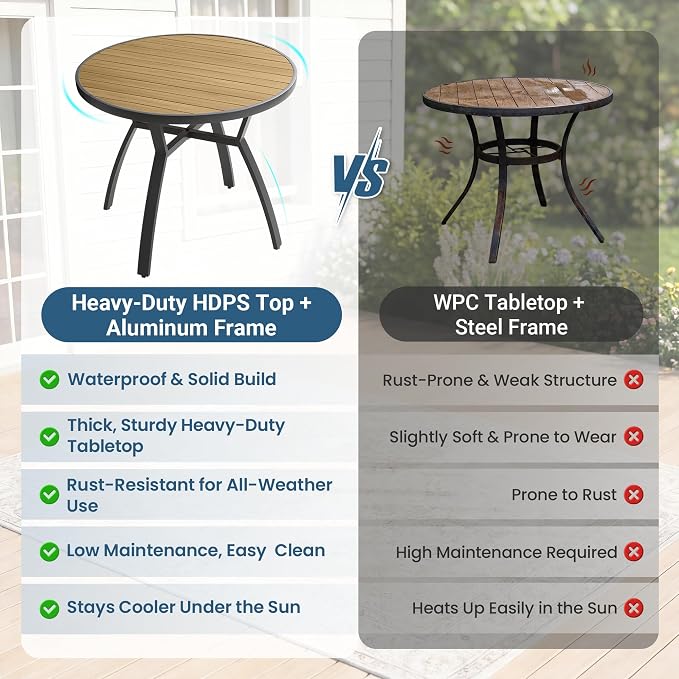 Aluminum Outdoor Table for All-Weather, 35.4" Patio Tables with Heavy Duty HDPS Round Tabletop, Outside Table with Quick-Drying Slatted Design for Patio, Garden, Deck, Porch, Poolside, Backyard