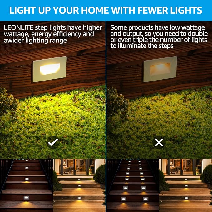 LEONLITE 12-Pack 5CCT 120V LED Step Lights, Horizontal, White | 150LM, 5%-100% Dimmable, CRI90, ETL, Indoor Outdoor Stair Lights, Wet Location, 2700K/3000K/3500K/4000K/5000K, Aluminum