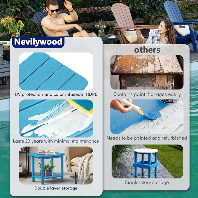 nevilywood Adirondack 2-Tier Outdoor Side Table, HDPE Weatherproof Patio End Table with Wood-Grain Finish, 250lbs Heavy Duty Small Accent Table for Balcony Backyard Poolside,Light Blue