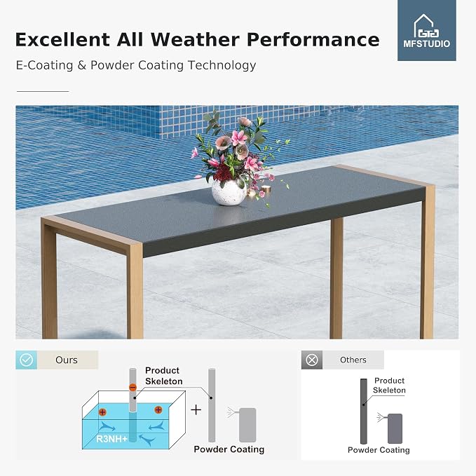 MFSTUDIO Outdoor Patio Bar Table, Bar Height Outdoor Table, 40" H High Top Patio Table with Stone Texture Top & Adjustable Non-Scratch Feet for Backyard, Garden, Patio Dining